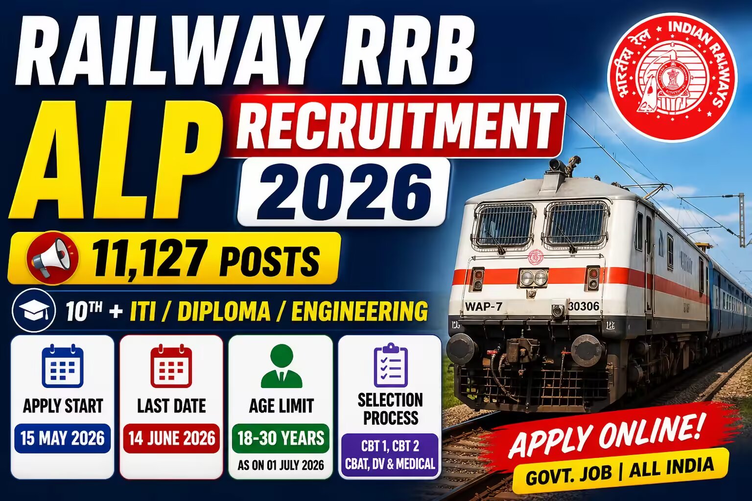 Railway RRB ALP Recruitment 2026 - 11127 vacancies, Apply Online