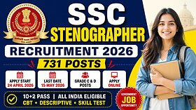 SSC Stenographer Recruitment 2026 – Apply Online for 731 Posts, Eligibility, Last Date
