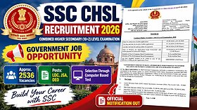 SSC CHSL Recruitment 2026: Apply Online for 2536 Vacancies, Eligibility, Salary, Selection Process